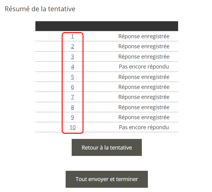 résumé de la tentative